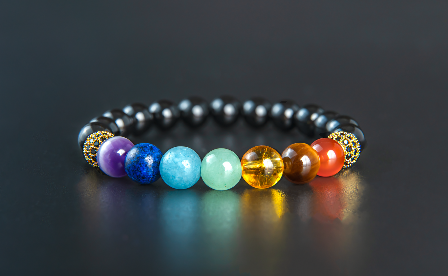THE CELESTIAL IV | ENERGY HEALING BRACELET